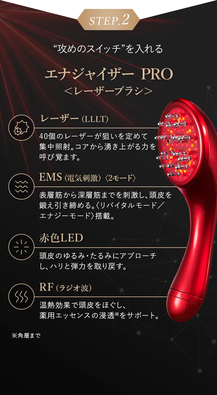 攻めのスイッチを入れる　エナジャイザー PRO