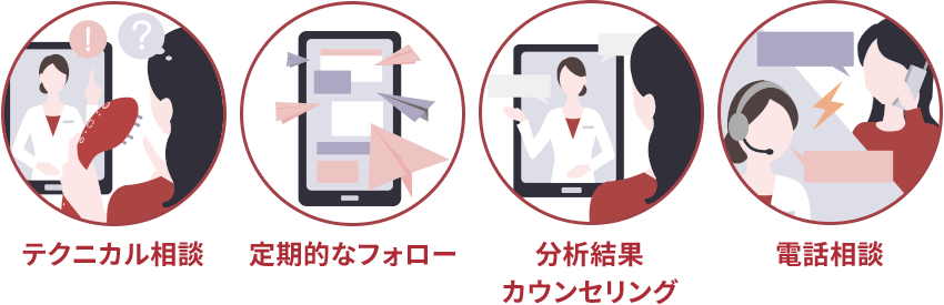 育毛カウンセラーのサポート内容